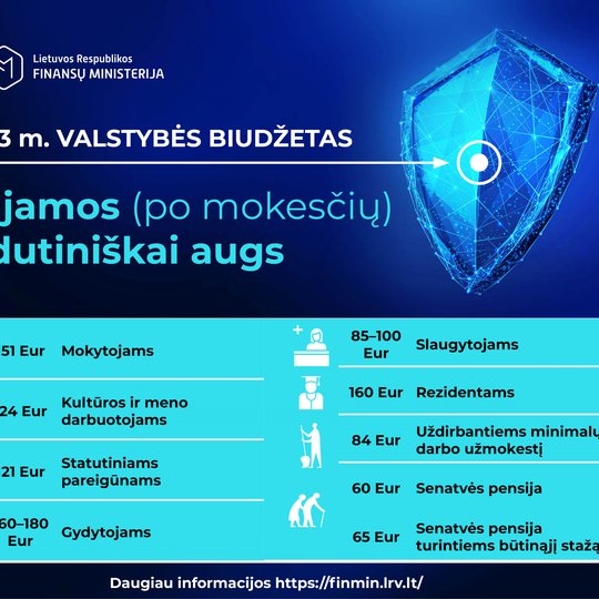 Iliustracija