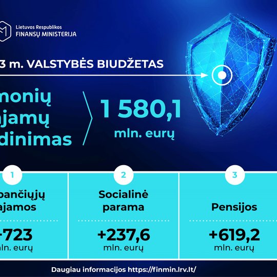 Iliustracija