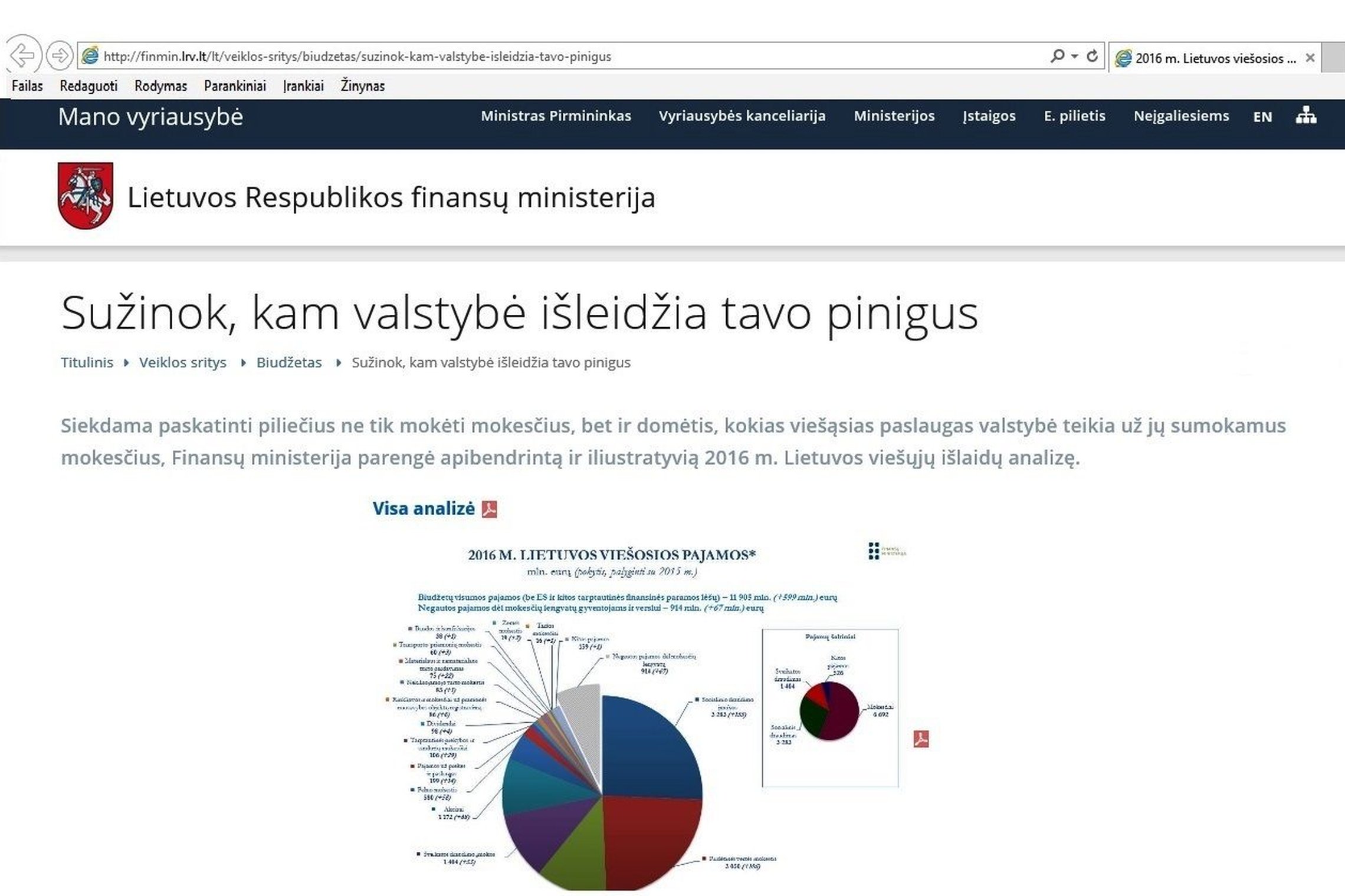 Iliustracija