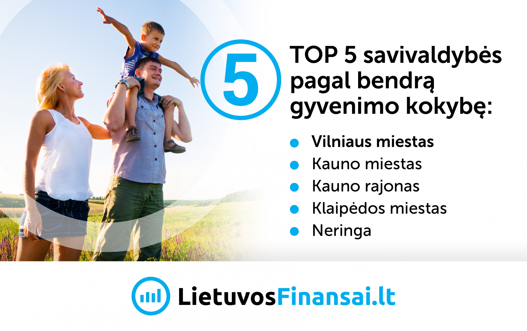 Gyvenimo Kokyb s Indeksas Kuriose Savivaldyb se Situacija Geriausia 