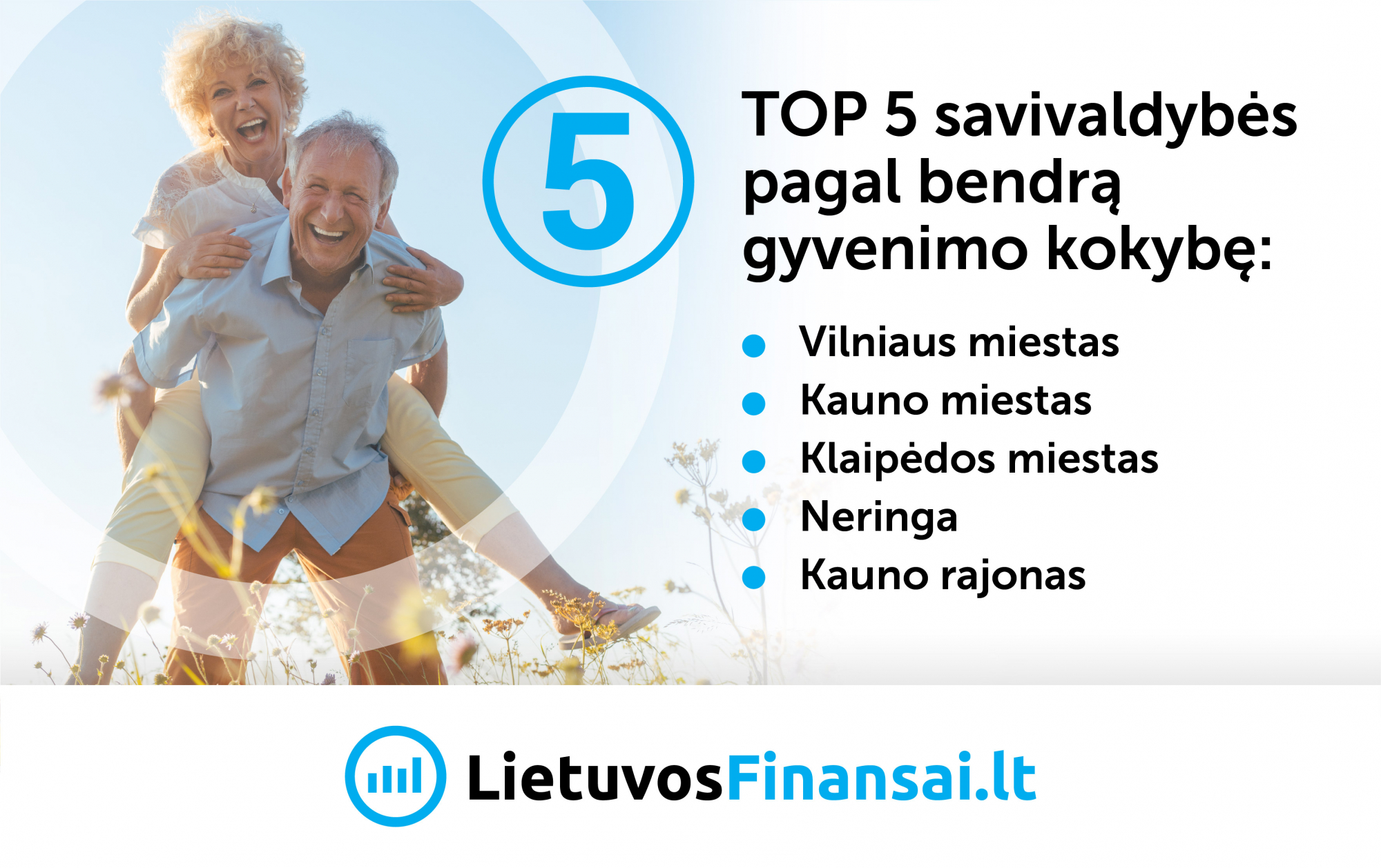 Gyvenimo Kokyb s Indeksas Kuriose Savivaldyb se Situacija Geriausia 